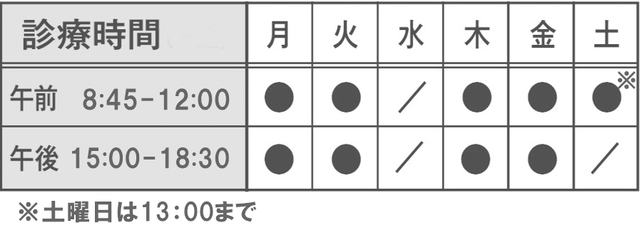 写真：スタッフ